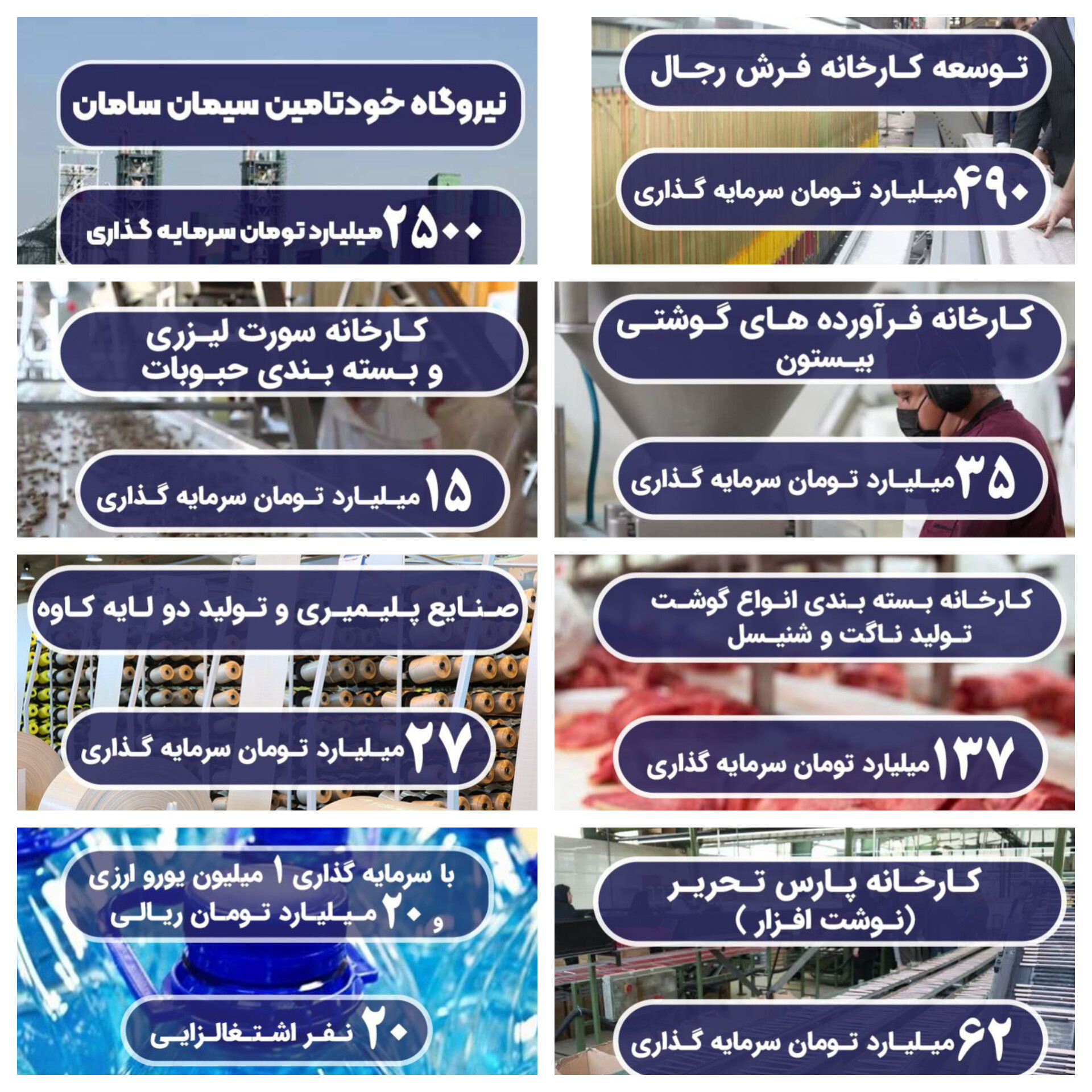 مهمترین طرح‌های اقتصادی افتتاح‌شده هفته دولت در کرمانشاه