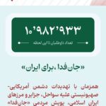 روزانه بیش از یک و نیم میلیون وطن پرست در جانفدا برای ایران ثبت نام می کنند